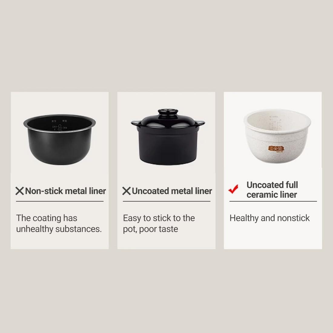 image:imageJoydeem Ceramic Rice Cooker FD20SW 4 Cups Uncooked Rice Cookers with Pure Ceramic Inner Pot 24h Dealy Start 2L White