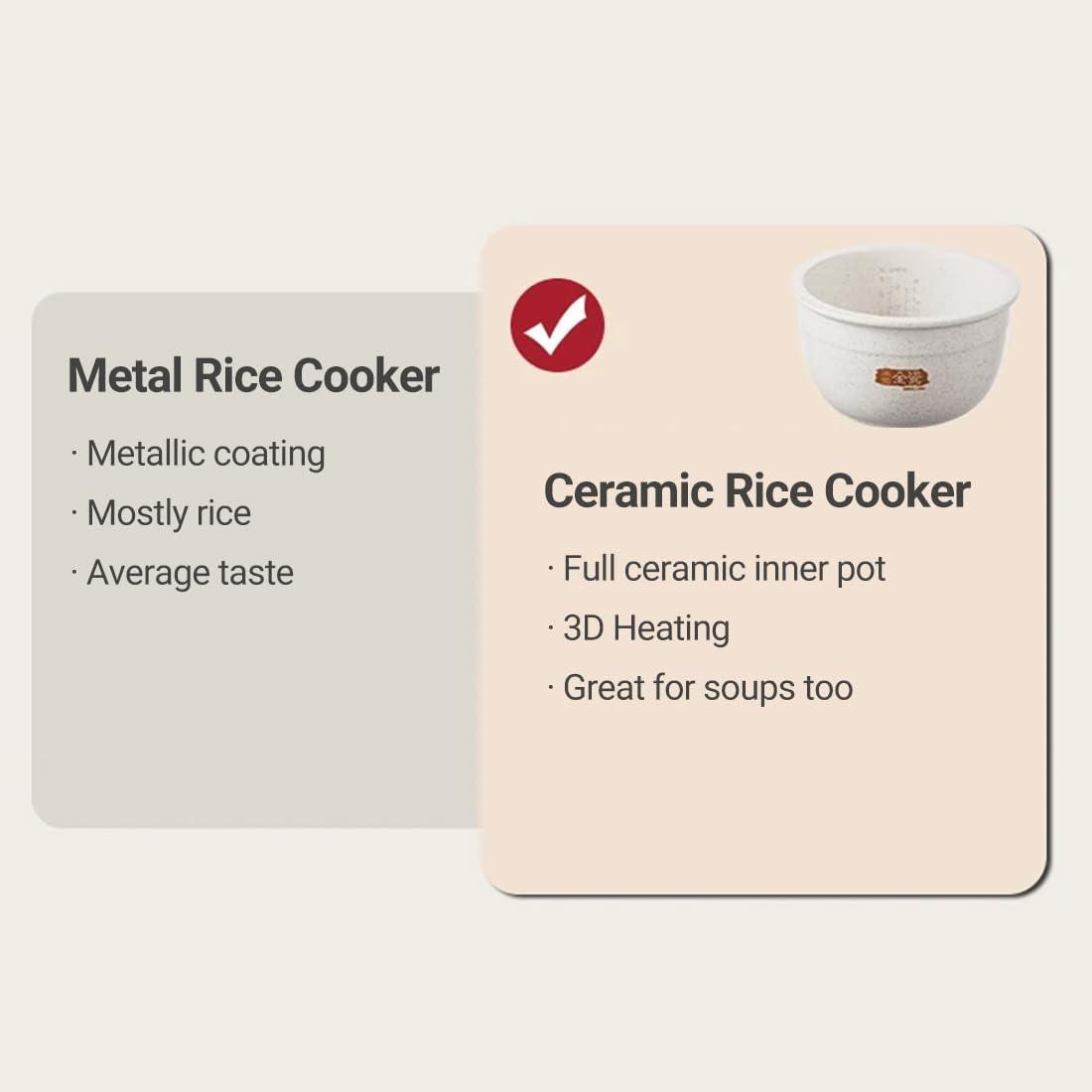 image:imageJoydeem Ceramic Rice Cooker FD20SW 4 Cups Uncooked Rice Cookers with Pure Ceramic Inner Pot 24h Dealy Start 2L White
