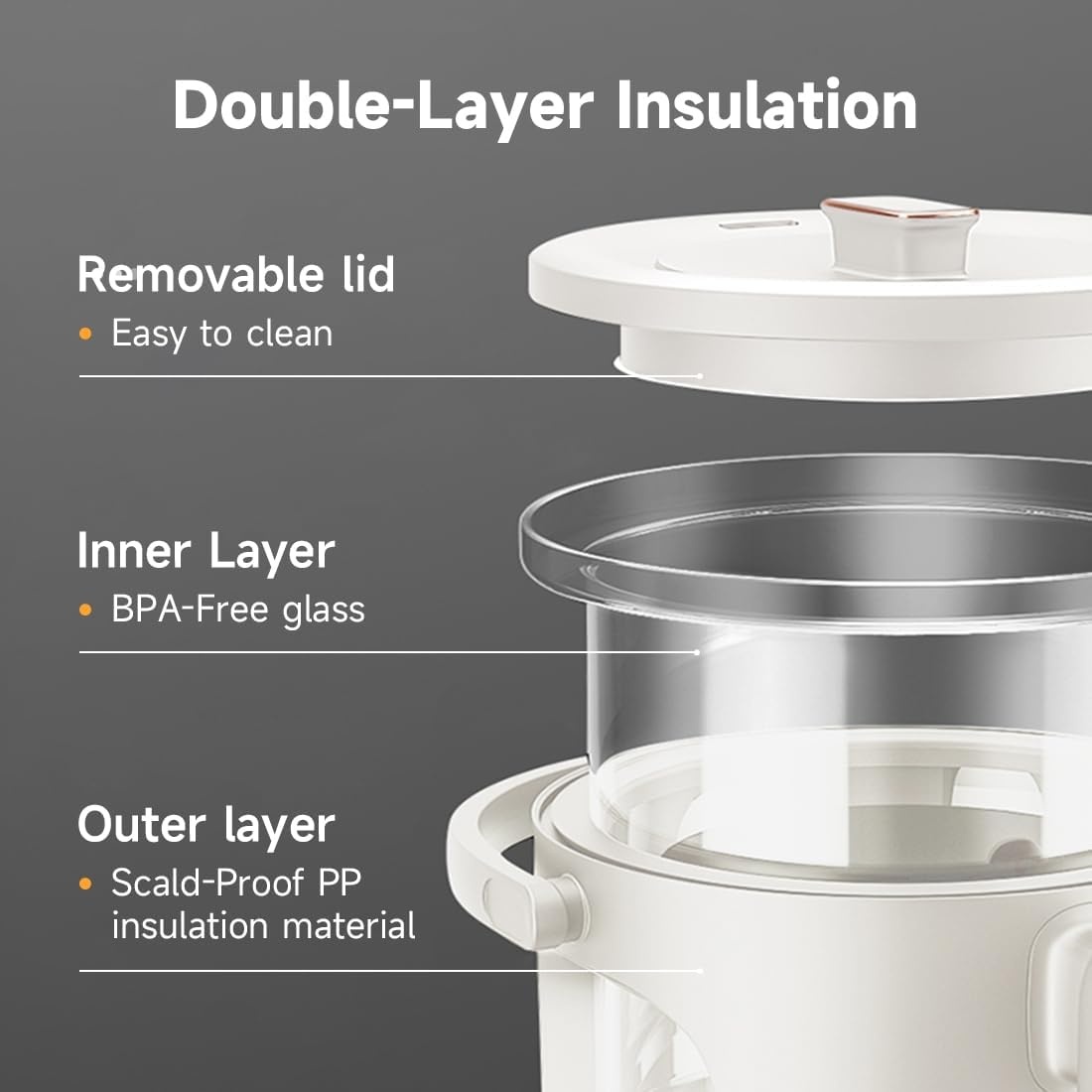 image:imageJoydeem Hot Water Dispenser Glass Water Boiler and Warmer 5 Keep Warm Temperature Settings Support amp 3L101Oz12 Cups JDDSP203 White